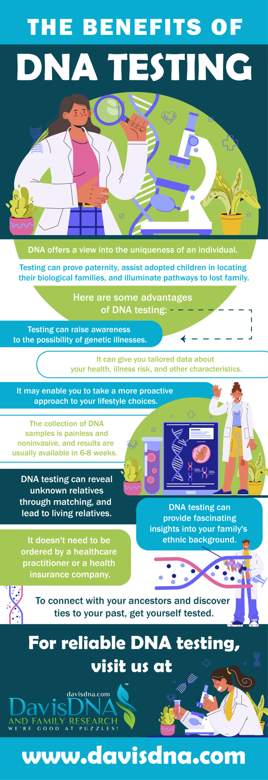 benefits of DNA testing