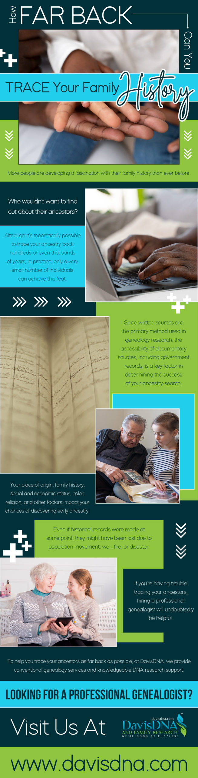How Far Back Can You Trace Your Family History