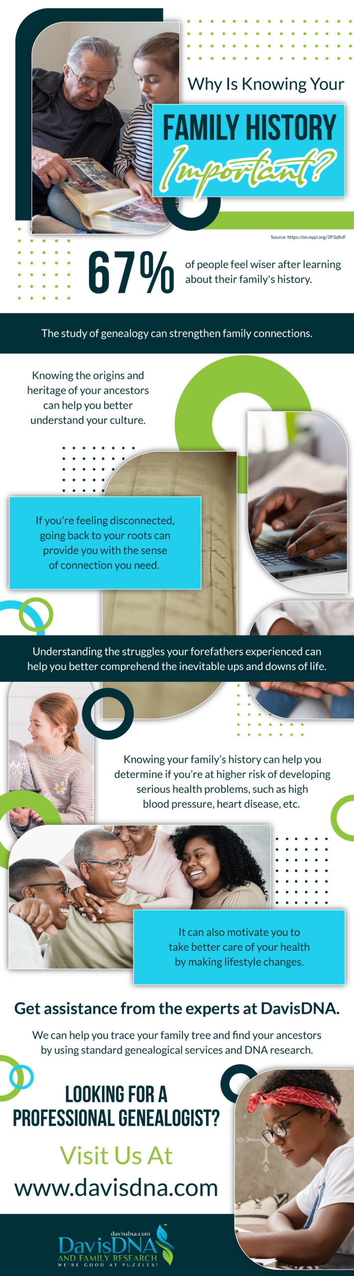 Why Is Knowing Your
Family History
Important?