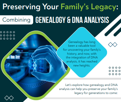 Preserving Your Family's Legacy: Combining Genealogy & DNA Analysis