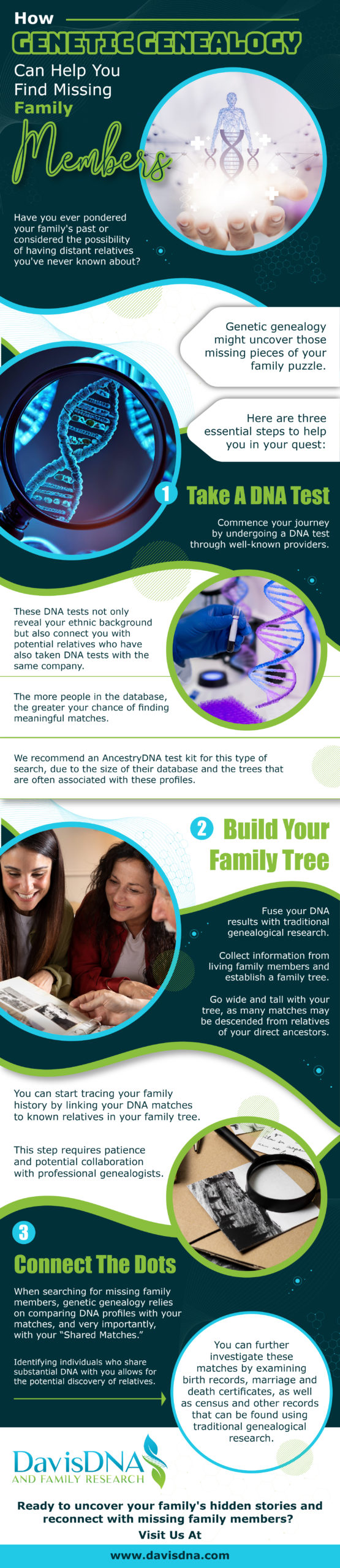 How Genetic Genealogy Can Help You Find Missing Family Members