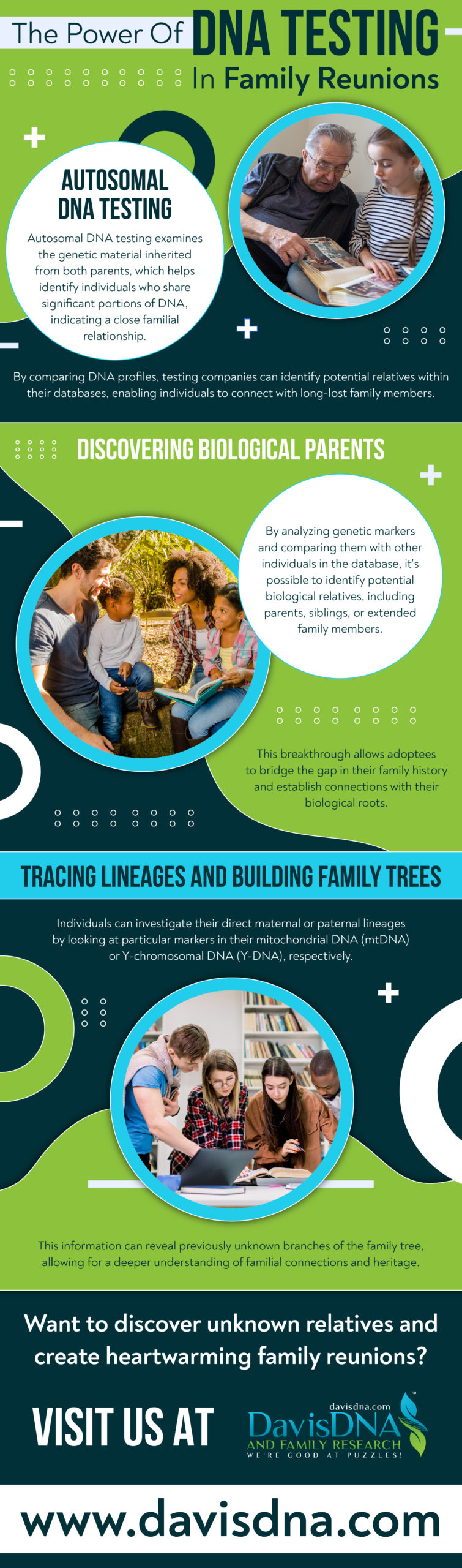 The Power Of DNA Testing In Family Reunions