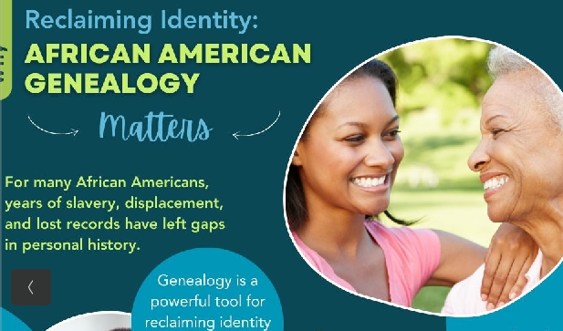 AFRICAN AMERICAN GENEALOGY Matters