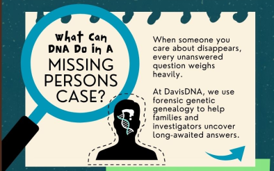 What Can DNA Do in A MISSING PERSONS CASE?