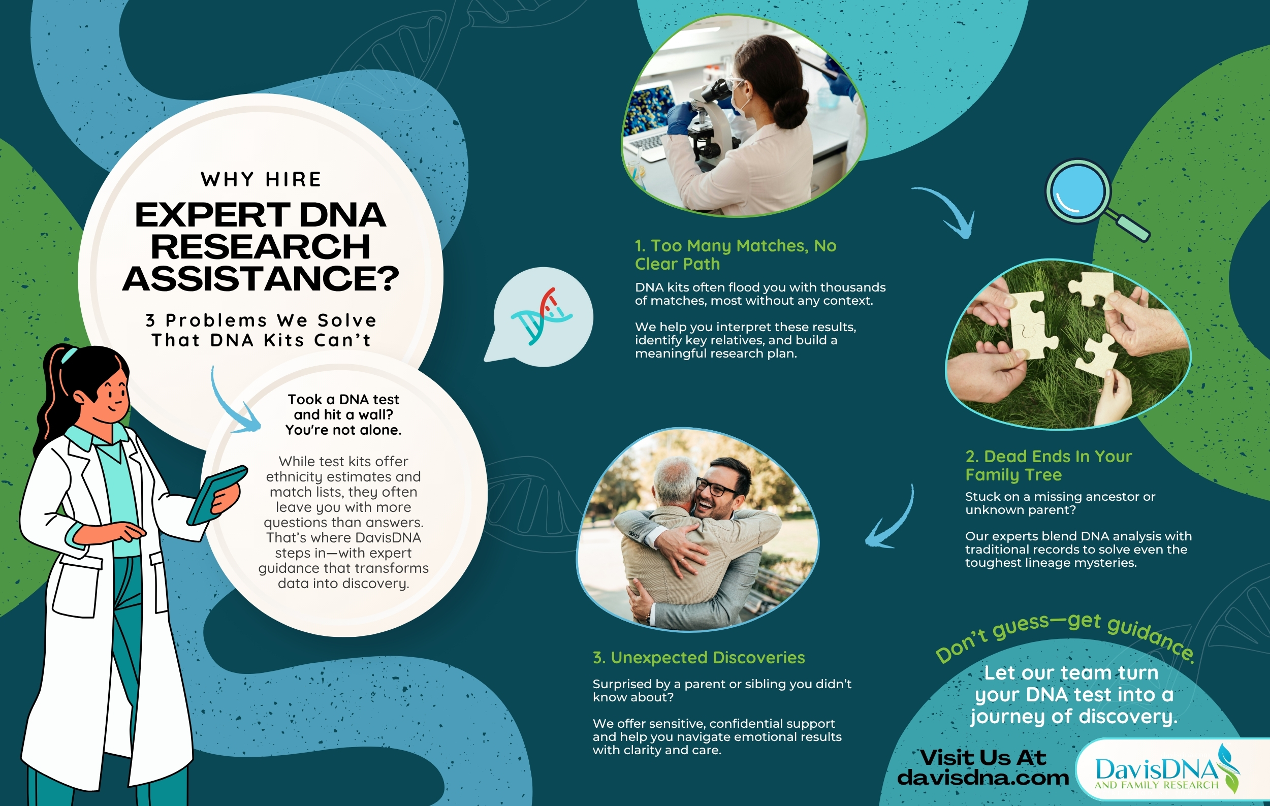 WHY HIRE EXPERT DNA RESEARCH ASSISTANCE?