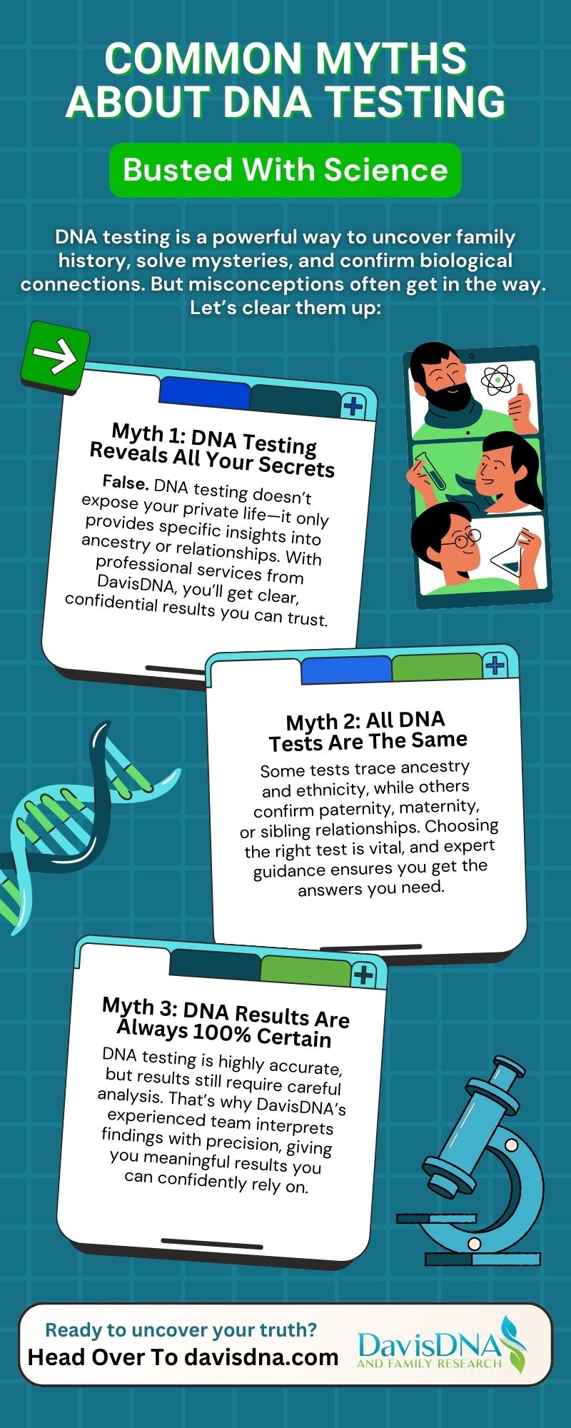 COMMON MYTHS ABOUT DNA TESTING Busted With Science